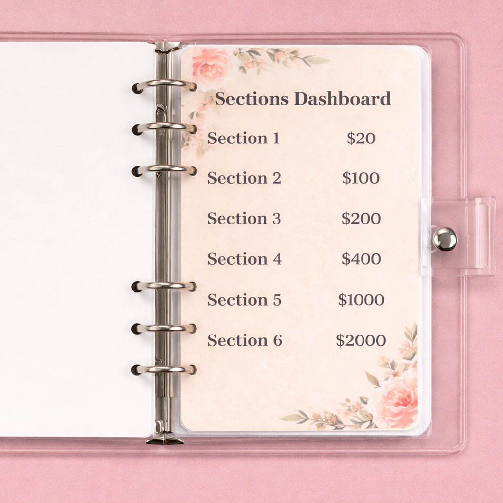 Open planner with sections dashboard on a pink background