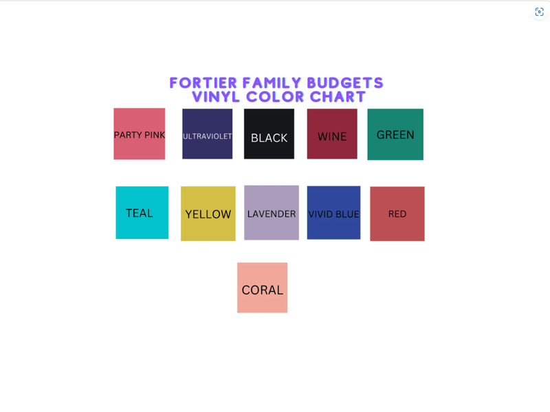 Budget Starter Journal Set for Beginners - Organize & Save Money - Fortier Family Budgets