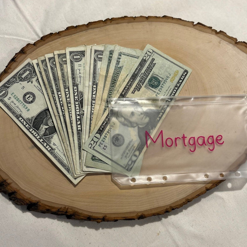 Cash Envelopes for Budgeting System | Money Management Tools - Fortier Family Budgets