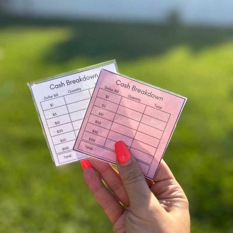 Gift Set for College Students | Budget Set for Going Away Gift - Fortier Family Budgets